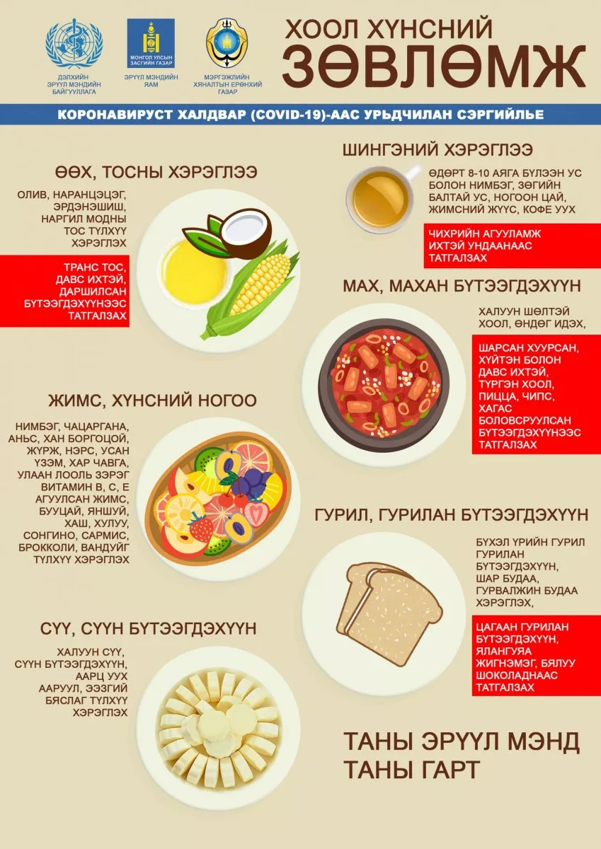 ЗӨВЛӨГӨӨ: Дархлаа дэмжих ХООЛ ХҮНС