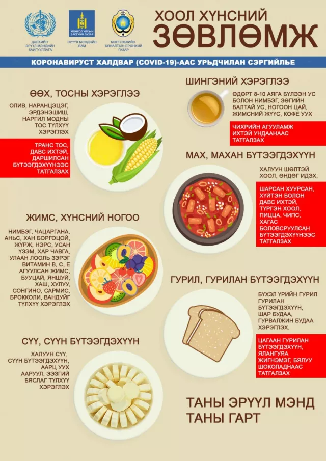 ЗӨВЛӨГӨӨ: Дархлаа дэмжих ХООЛ ХҮНС