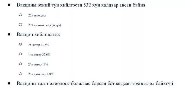​Коронавирусийн вакцины эхний тун хийлгэсэн 532 хүн халдвар авчээ