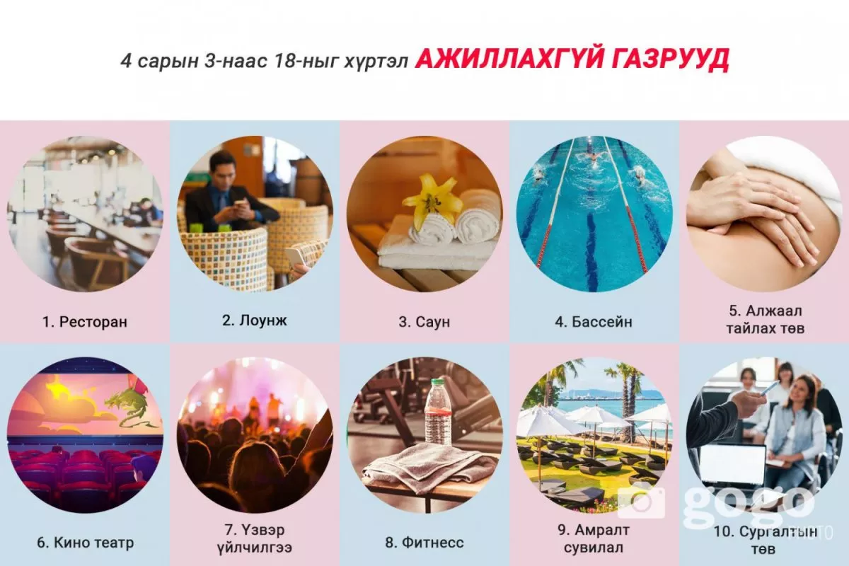 ТАНИЛЦ: Маргаашаас үйл ажиллагааг нь ХЯЗГААРЛАХ салбарууд