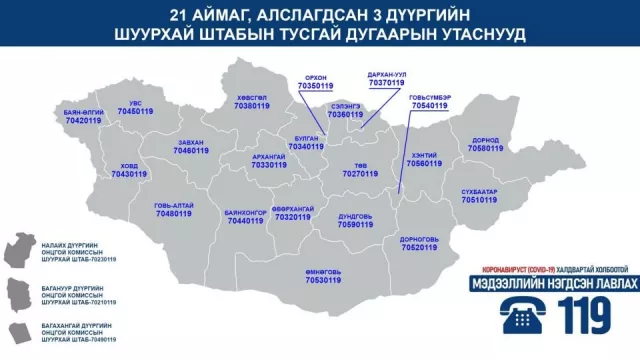 ТАНИЛЦ: Орон нутгийн Онцгой комиссын Шуурхай штабтай холбогдох ДУГААРУУД шинэчлэгджээ