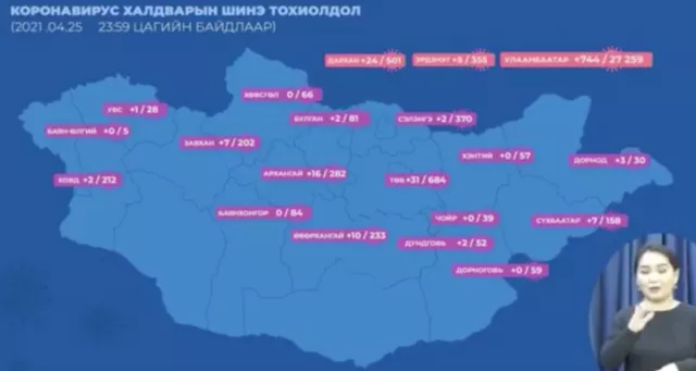 ЭМЯ: Коронавируст халдварын 856 тохиолдол бүртгэгдэж, 2 хүн нас барлаа