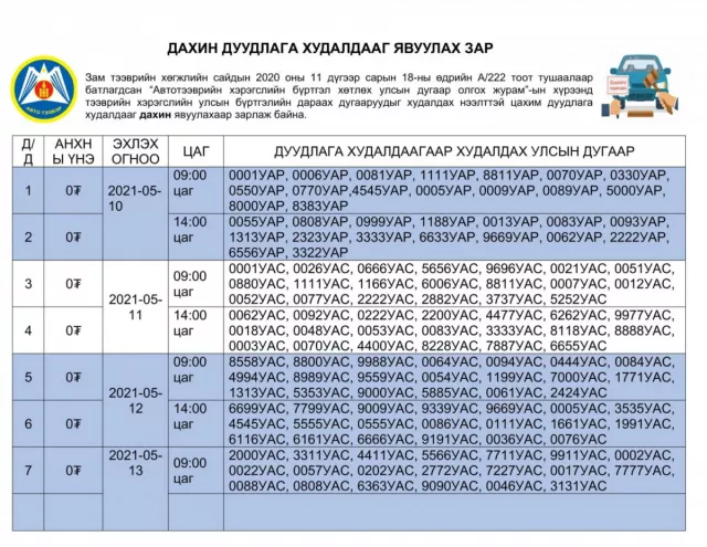 Азын дугаарын нээлттэй дуудлага худалдааг ДАХИН зарлалаа