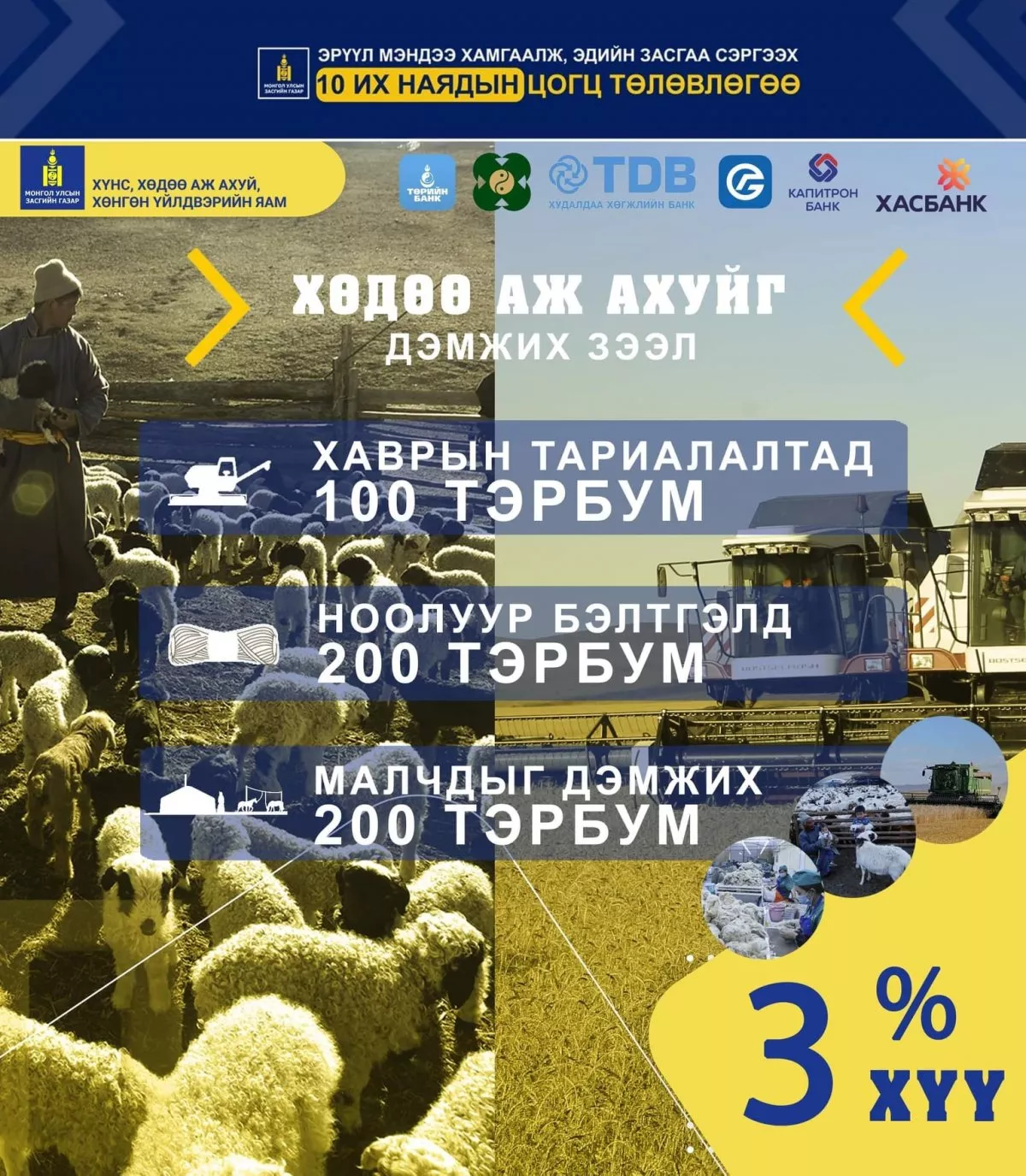 ХХААХҮЯ: “ХӨДӨӨ АЖ АХУЙГ ДЭМЖИХ ЗЭЭЛ” олгох нөхцөл бүрдлээ
