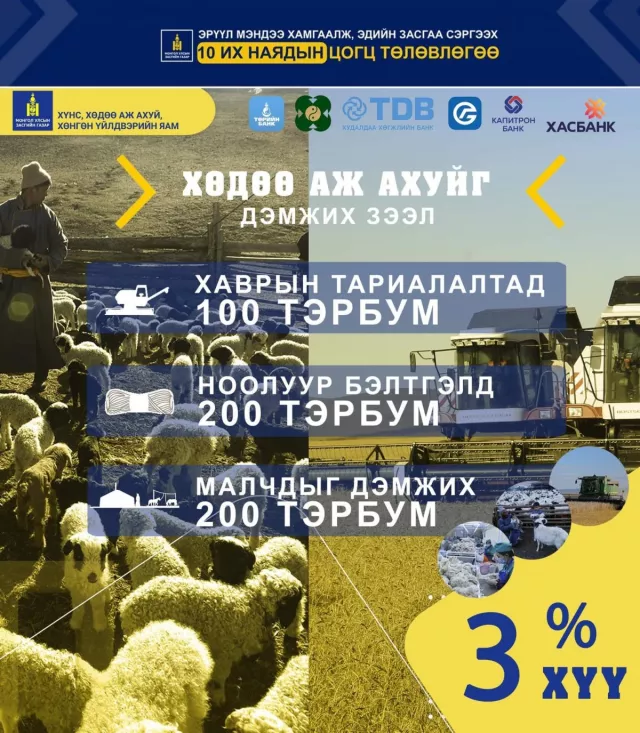 ХХААХҮЯ: “ХӨДӨӨ АЖ АХУЙГ ДЭМЖИХ ЗЭЭЛ” олгох нөхцөл бүрдлээ