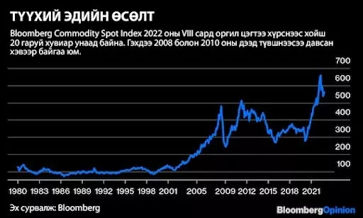 Н.Түвшинбаяр МҮОХ-нд тамгаа авчирч өгчээ