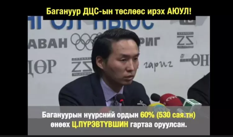 Багануураас салхилах бодит АЮУЛ