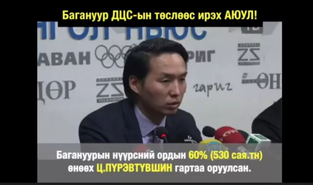 Багануураас салхилах бодит АЮУЛ