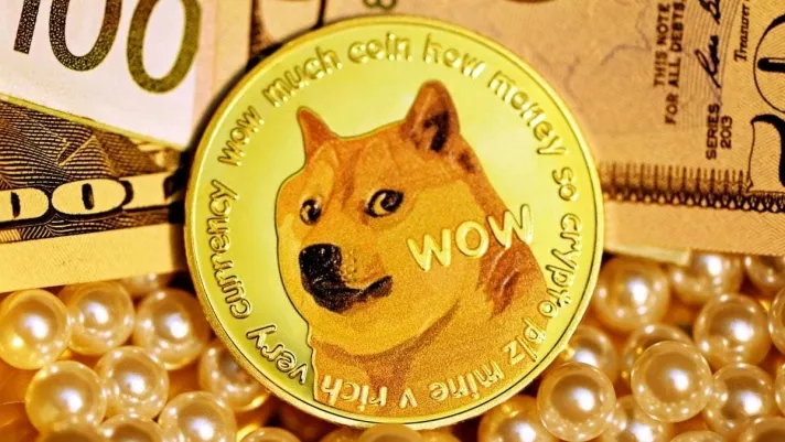 Илон Маскын жиргээ “Shiba inu”-г огцом өсгөв