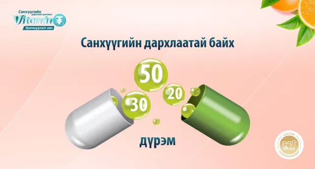 ГОЛОМТ БАНК: Санхүүгээ зөв удирдах 50/20/30 дүрэм гэж юу вэ?