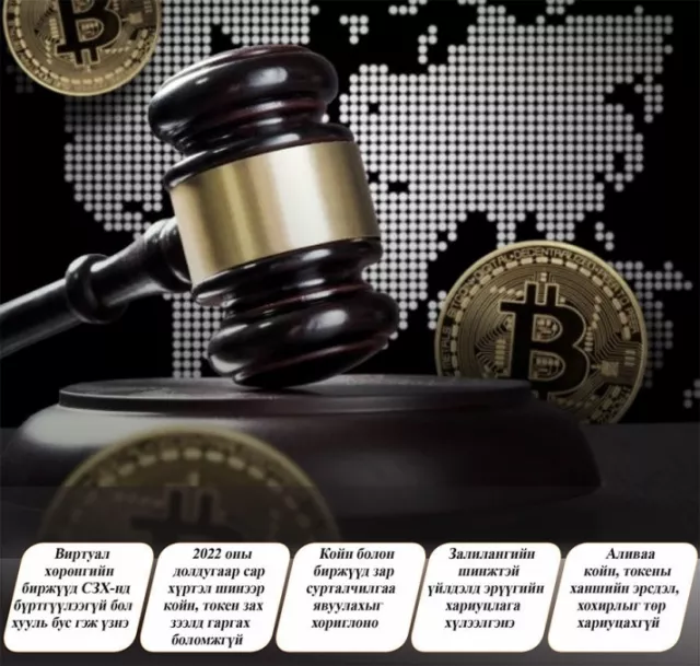 Виртуал хөрөнгийн хууль биржүүдийг ингэж цэгцэлнэ