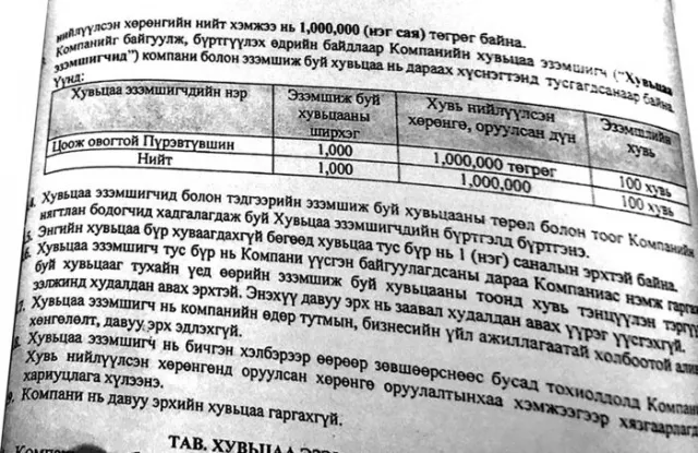 Багануурын уурхайг “барьцаалсан нь”