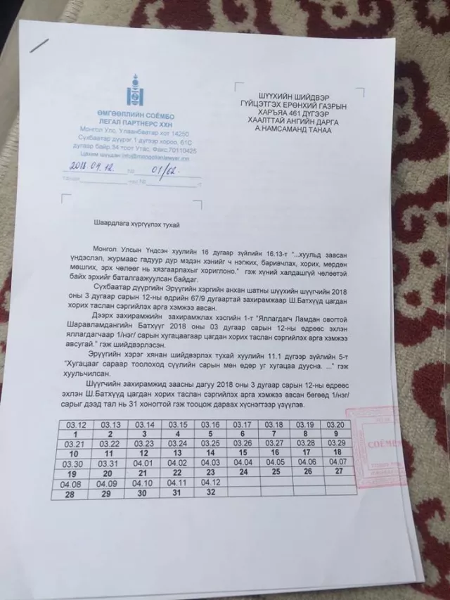 Ш.Батхүүгийн хоригдох хугацаа дууссан ч хууль бусаар хорьж эхэлжээ