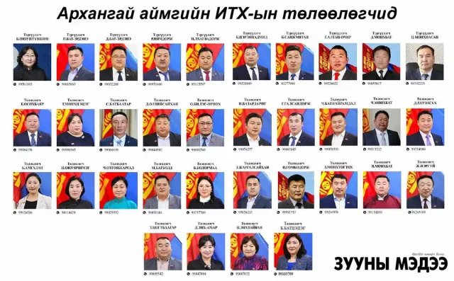 Архангай аймгийн төлөөлөгчдийн 23 хувь нь эмэгтэйчүүд