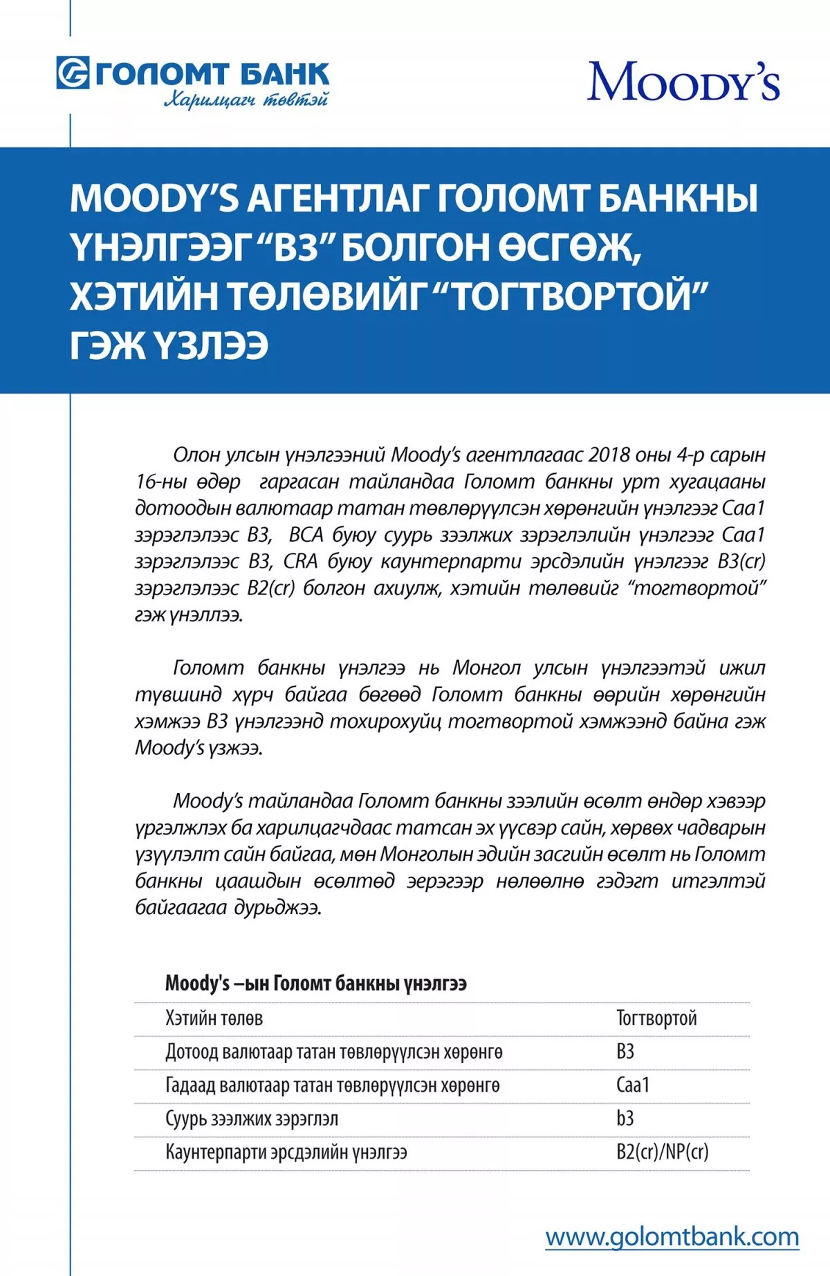 Moody’s агентлаг Голомт банкны үнэлгээг “B3” болгон өсгөж, хэтийн төлвийг “Тогтвортой” гэж үзлээ