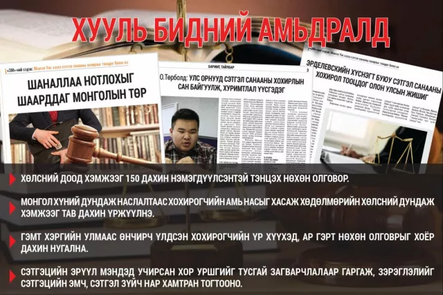 Монгол Улс хүний амь насыг 80-270 сая төгрөгөөр үнэлэх хуультай болов