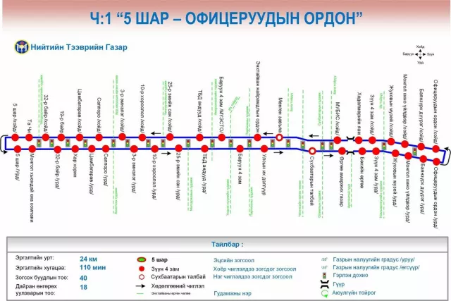 Маргааш 37 буудлаас нийтийн тээврийн 37 автобус нэгэн зэрэг хөдлөн үйлчилгээнд явах туршилт хийгдэнэ