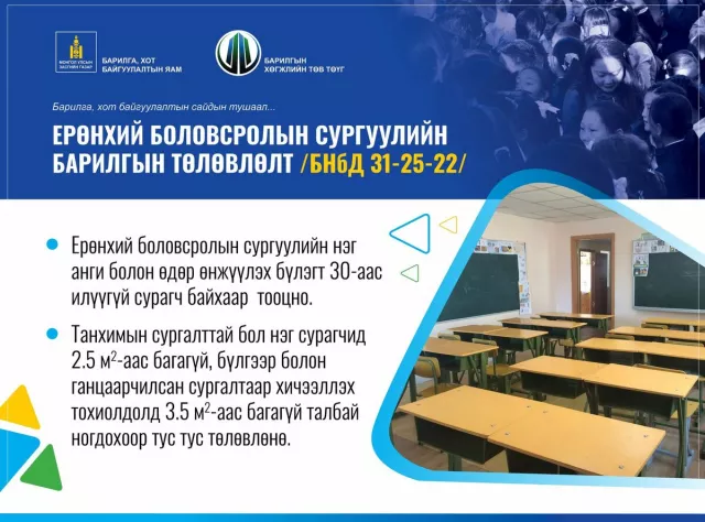 ЕРӨНХИЙ БОЛОВСРОЛЫН СУРГУУЛИЙН БАРИЛГЫН ТӨЛӨВЛӨЛТ /БНбД 31-25-22/ НОРМ БА ДҮРМИЙН ОНЦЛОХ ЗААЛТУУД