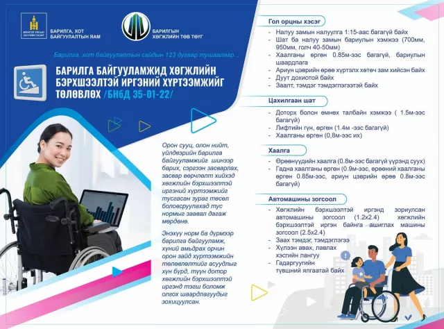 “БАРИЛГА БАЙГУУЛАМЖИД ХӨГЖЛИЙН БЭРХШЭЭЛТЭЙ ИРГЭНИЙ ХҮРТЭЭМЖИЙГ ТӨЛӨВЛӨХ“ /БНбД35-01-22/