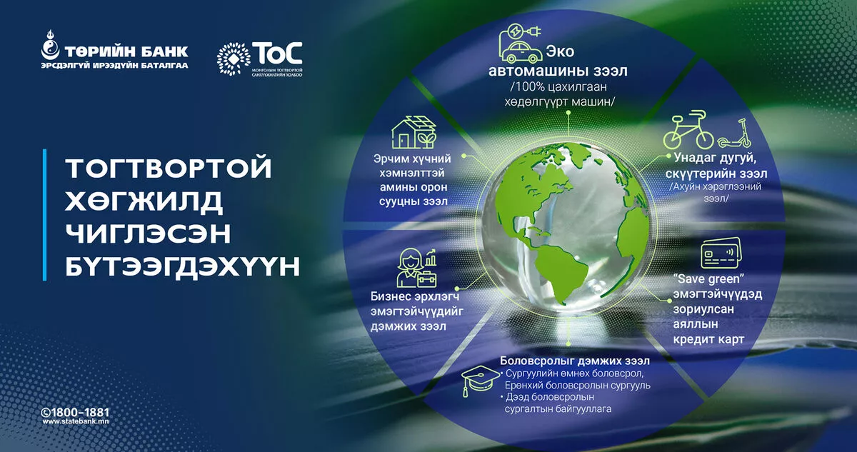 Боловсролыг дэмжих зээл
