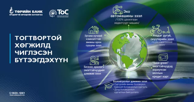 Боловсролыг дэмжих зээл