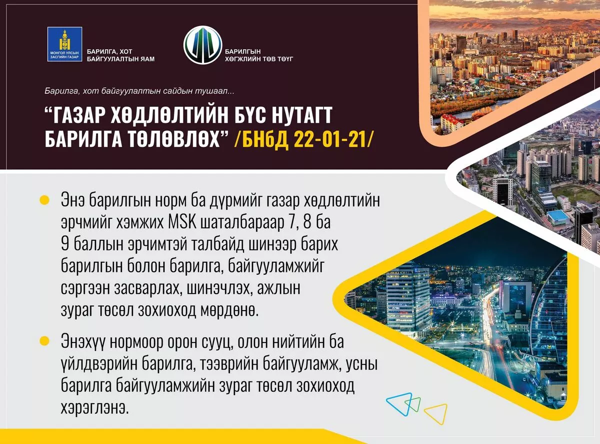 ГАЗАР ХӨДЛӨЛТИЙН БҮС НУТАГТ БАРИЛГА ТӨЛӨВЛӨХ /БНбД 22-01-21/ НОРМ БА ДҮРМЭЭС