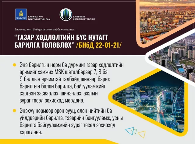 ГАЗАР ХӨДЛӨЛТИЙН БҮС НУТАГТ БАРИЛГА ТӨЛӨВЛӨХ /БНбД 22-01-21/ НОРМ БА ДҮРМЭЭС