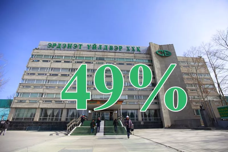49 хувийг хамгаалагчийн дүр...