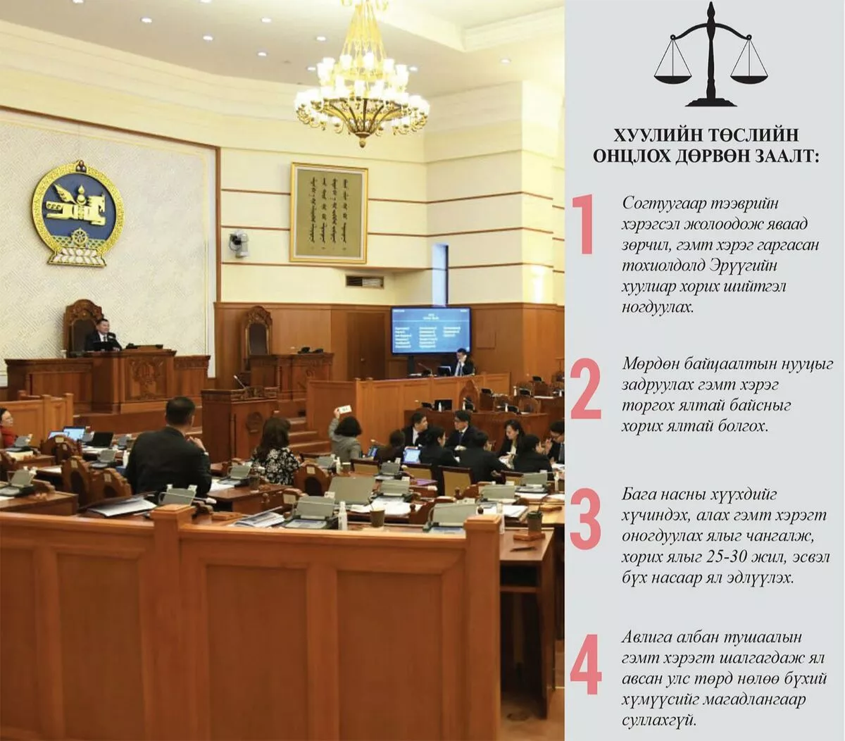 Протокол: Эрүүгийн хуулийн өөрчлөлт эцсийн хэлэлцүүлэгт шилжив