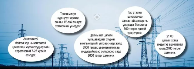 “Тог”-оо тохируулсан айлын төлөх мөнгө багасна