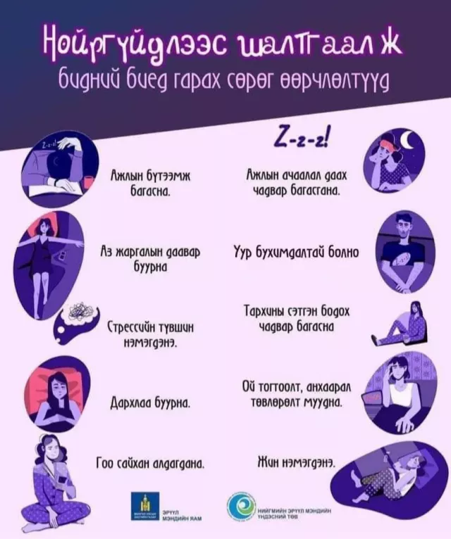 Нойргүйдлээс шалтгаалж бидний биед гарах сөрөг өөрчлөлтүүд