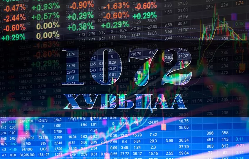 1,072 хувьцааны ногдол ашиг хэдэн төгрөг байх, тараах эсэхийг өнөөдөр шийдэх бололтой