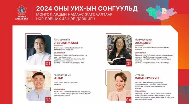 Намын жагсаалтыг нийгмийн бүлгийн төлөөллөөр бүрдүүлэх нь Үндсэн хууль зөрчсөн үйлдэл