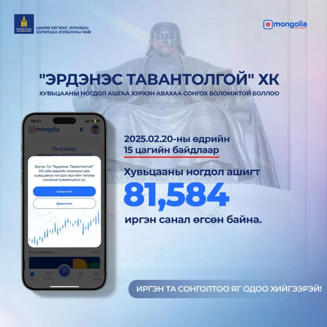 E-Mongolia системээр “Эрдэнэс Тавантолгой” ХК-ийн 1072 ширхэг хувьцааны ноогдол ашигт санал өгөх үйл явц