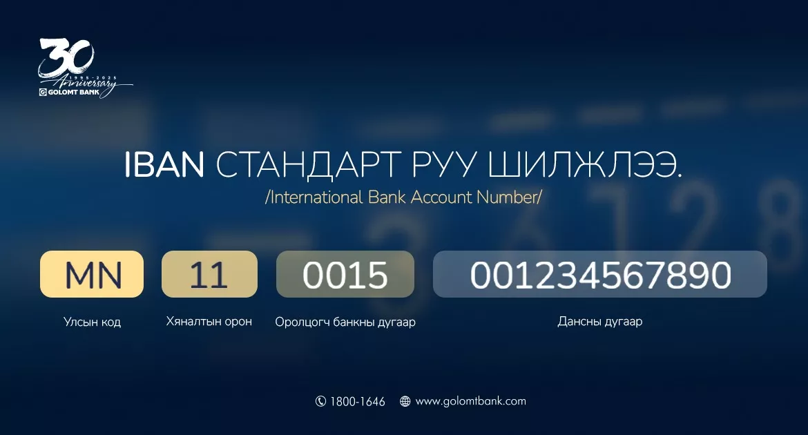 Голомт банкны данс дугаарлалт IBAN стандарт руу амжилттай шилжлээ