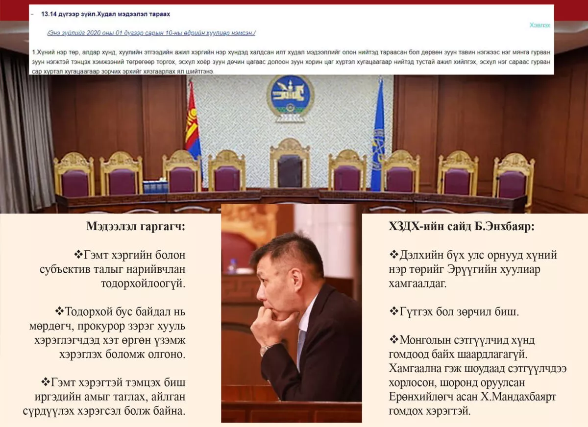 Эрүүгийн хуулийн 13.14 дүгээр заалт Үндсэн хуультай зөрчилдөж байна уу?