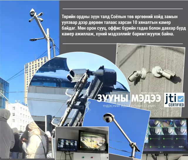 Xяналтын камер хүний эрх зөрчих хэрэгсэл болжээ