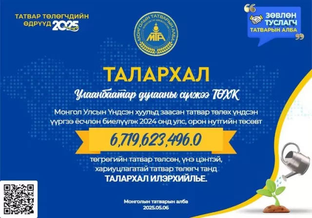 МАНАЙ КОМПАНИ 2024 ОНД УЛС, ОРОН НУТГИЙН ТӨСӨВТ 6.7 ТЭРБУМ ТӨГРӨГИЙН ТАТВАР ТӨЛЖ ХАРИУЦЛАГАТАЙ ТАТВАР ТӨЛӨГЧ БОЛЛОО