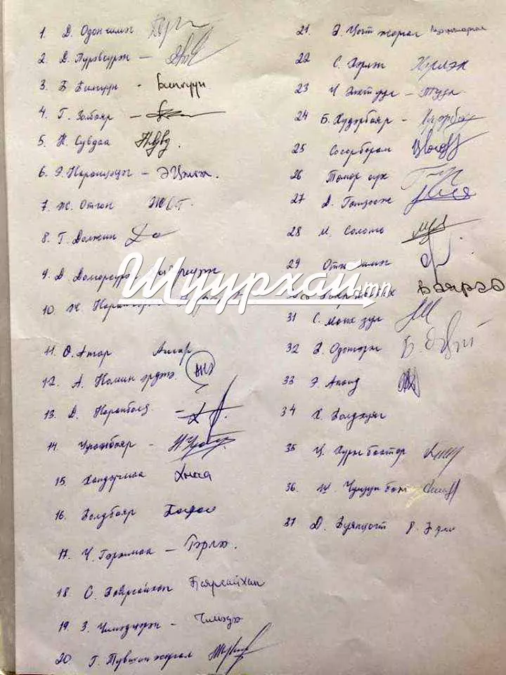 “Сүнжин гранд” ажилчдынхаа цалинг жил гаруй хулхидлаа