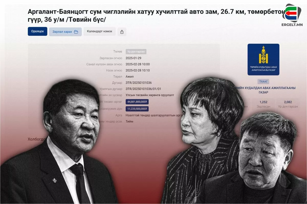 ЗАМ, ТЭЭВРИЙН САЙД Б.ДЭЛГЭРСАЙХАН НАЙЗДАА 59.8 ТЭРБУМ ТӨГРӨГИЙН ЗАМЫН ТЕНДЕР ӨГСӨН ҮҮ