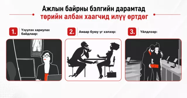Ажлын байрны бэлгийн дарамтад төрийн албан хаагчид илүү өртдөг