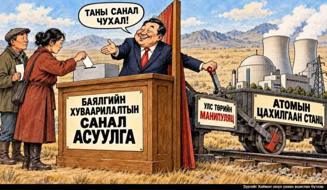 Санал асуулга, манипуляцын сонгодог жишээ