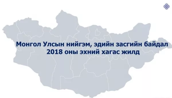 СТАТИСТИК: Нийгмийн даатгалын сангийн зарлага 1.1 их наяд төгрөгт хүрчээ