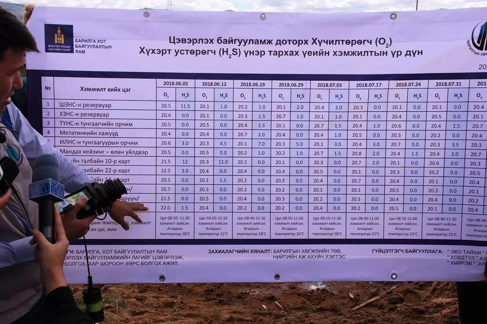 Х.БАДЕЛХАН: ШИНЭ ТӨВ ЦЭВЭРЛЭХ БАЙГУУЛАМЖИЙГ 2020 ОНД БАРЬЖ ДУУСГАНА 