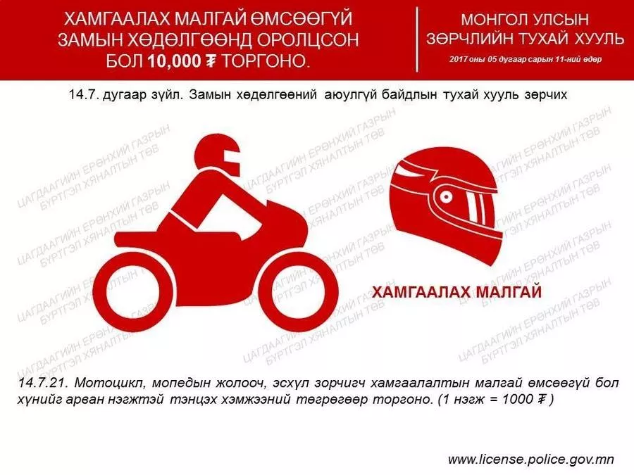 Хамгаалах малгай өмсөж замын хөдөлгөөнд оролцохыг уриалж байна