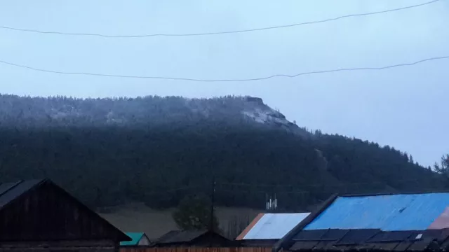 Цаг агаарын урьдчилсан мэдээ