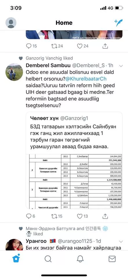 Ерөнхий сайд та хариуцлагын “СЭЛМЭЭ” татварын салбарт эргүүлээч