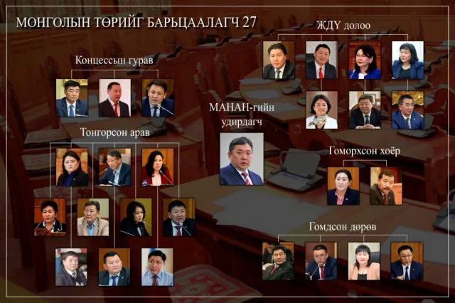 М.ЭНХБОЛДЫГ ХАМГААЛЖ, У.ХҮРЭЛСҮХИЙГ ОГЦРУУЛАХААР ГАРЫН ҮСЭГ ЗУРСАН ГИШҮҮДТЭЙ ТАНИЛЦ