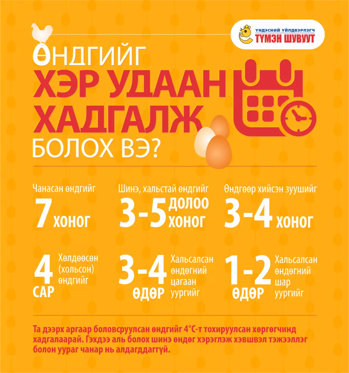 ӨНДГИЙГ ХЭР УДААН ХАДГАЛЖ БОЛОХ ВЭ?