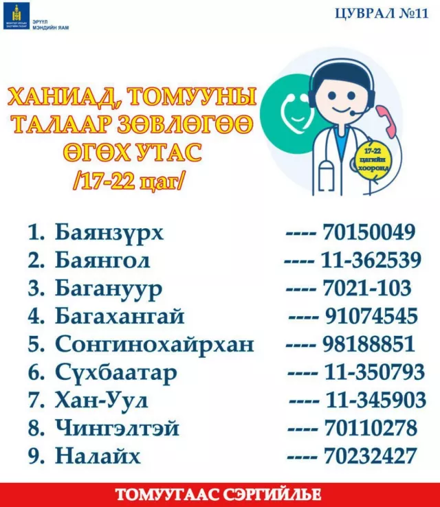 ХҮҮХДИЙН МЭРГЭЖЛИЙН ЭМЧ НАР УТСААР ЗӨВЛӨГӨӨ ӨГЧ БАЙНА